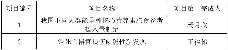 1701241782263.png