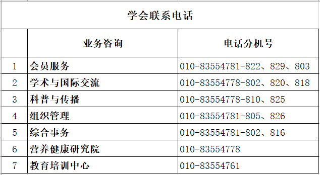 1658129063518.png