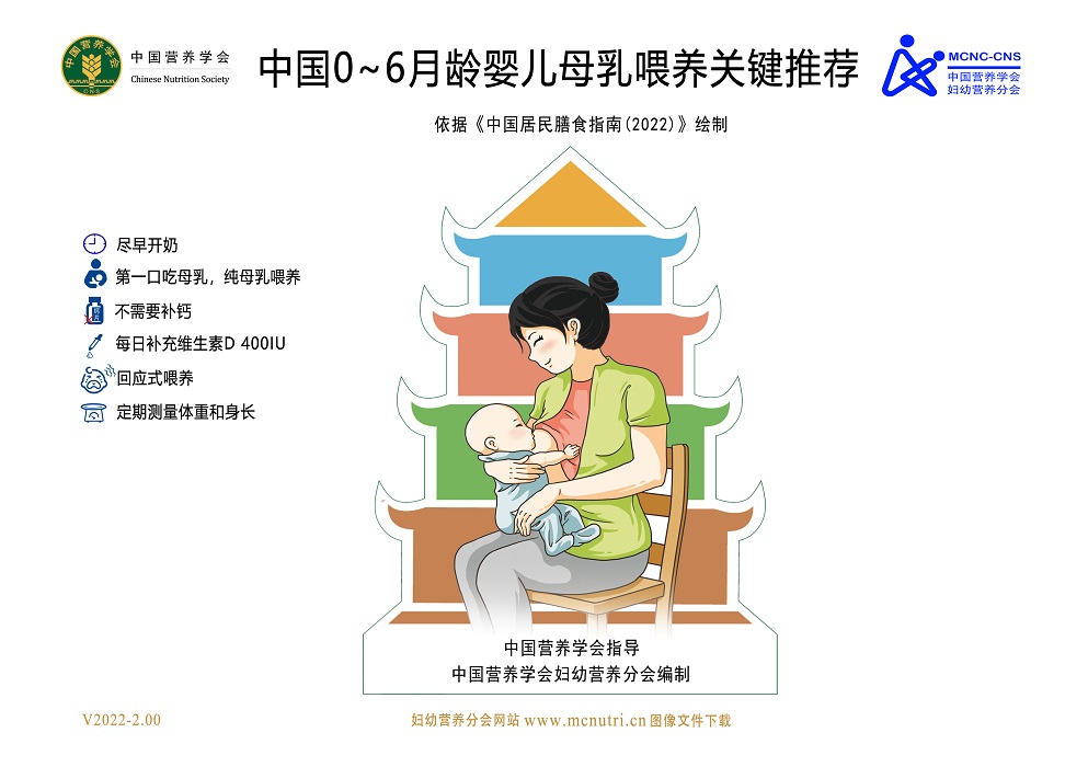 0-6月.jpg