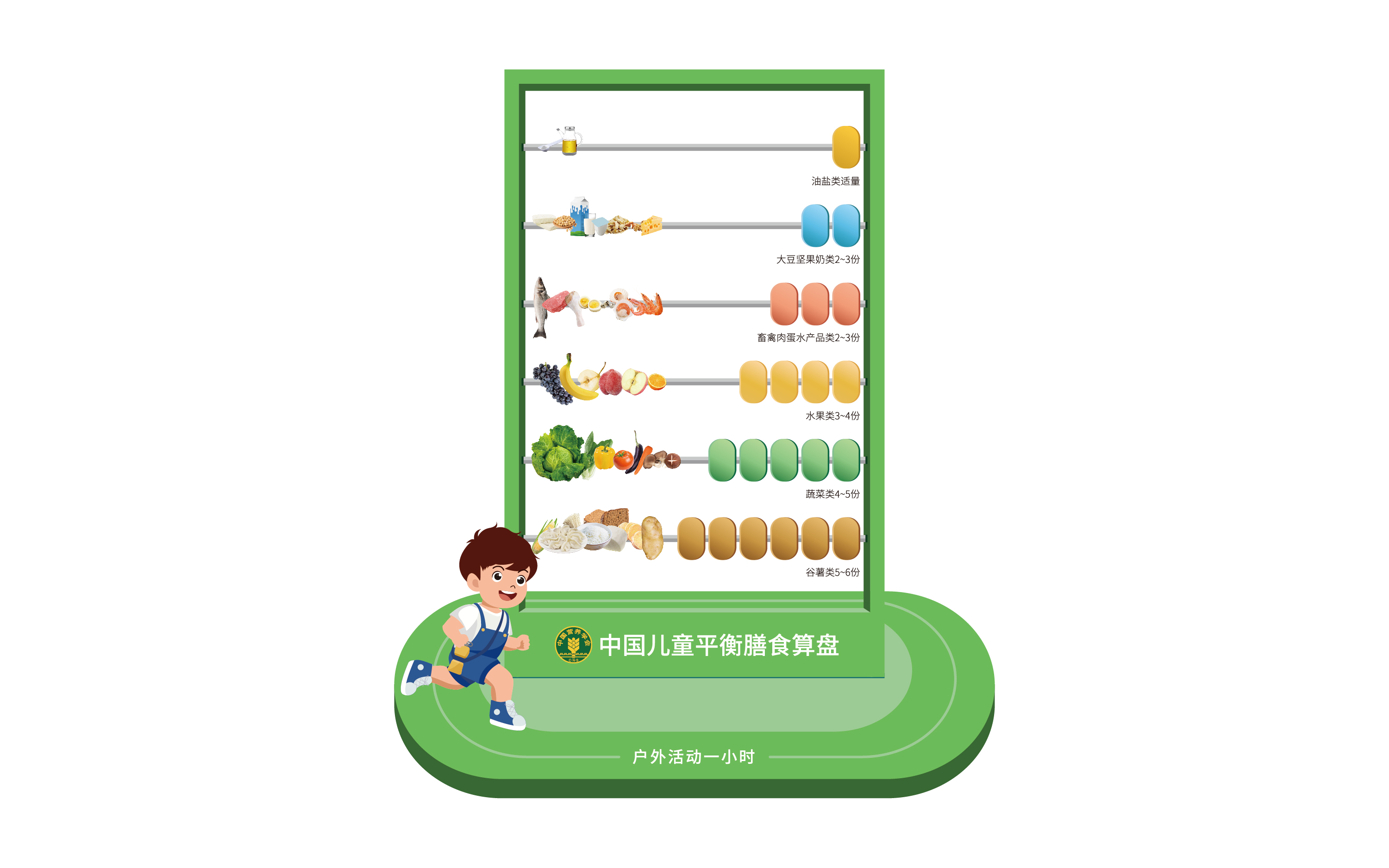 20220330-中国营养学会教具规范-膳食算盘-01.jpg