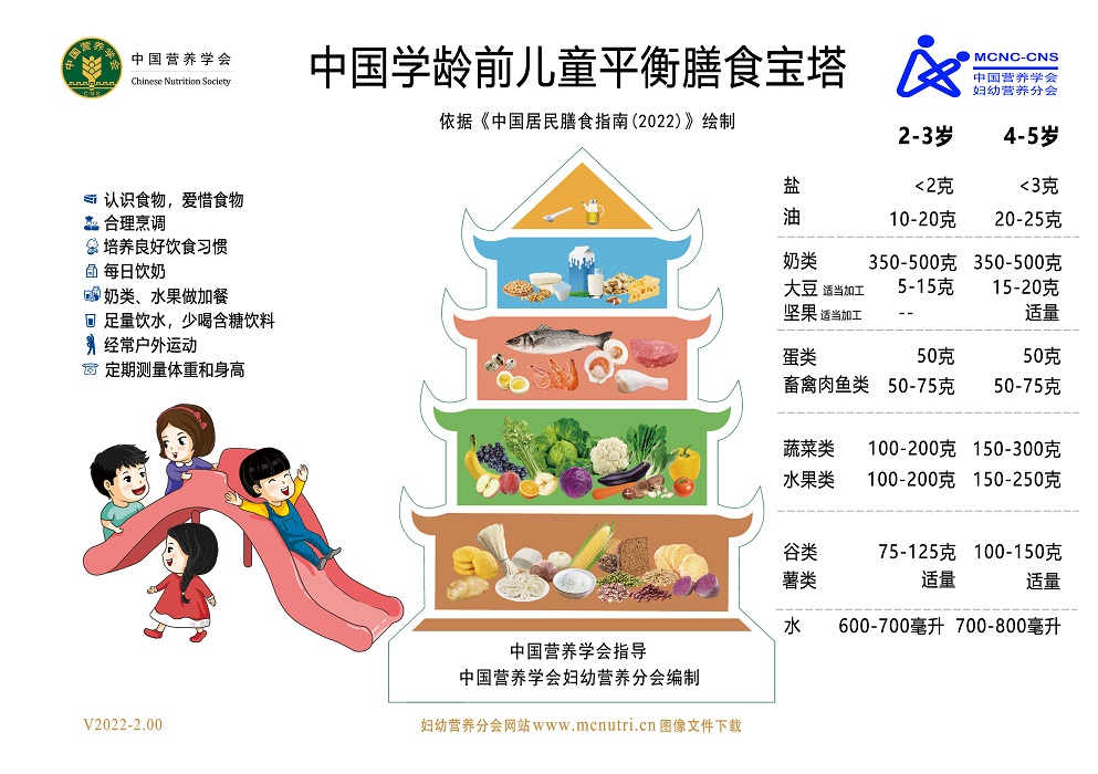 学龄前儿童.jpg