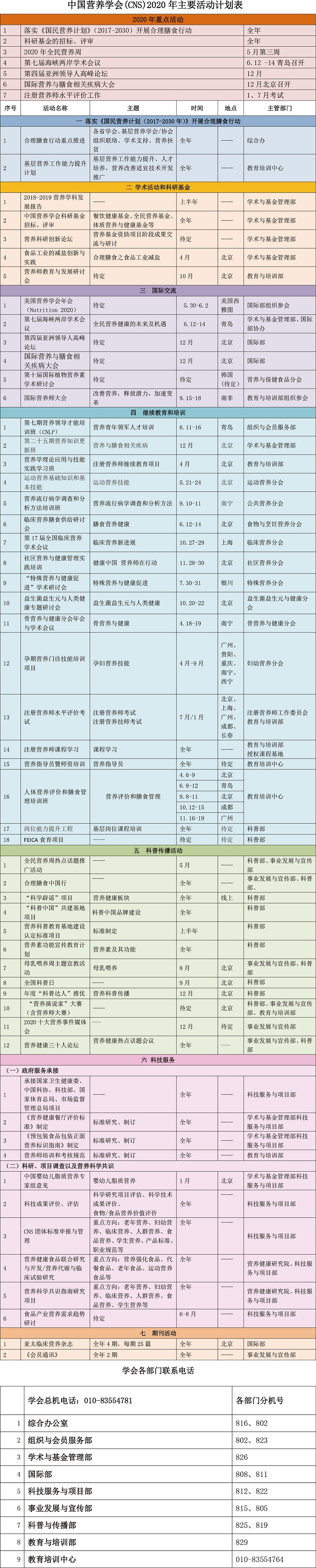 2020工作计划 - 副本.jpg
