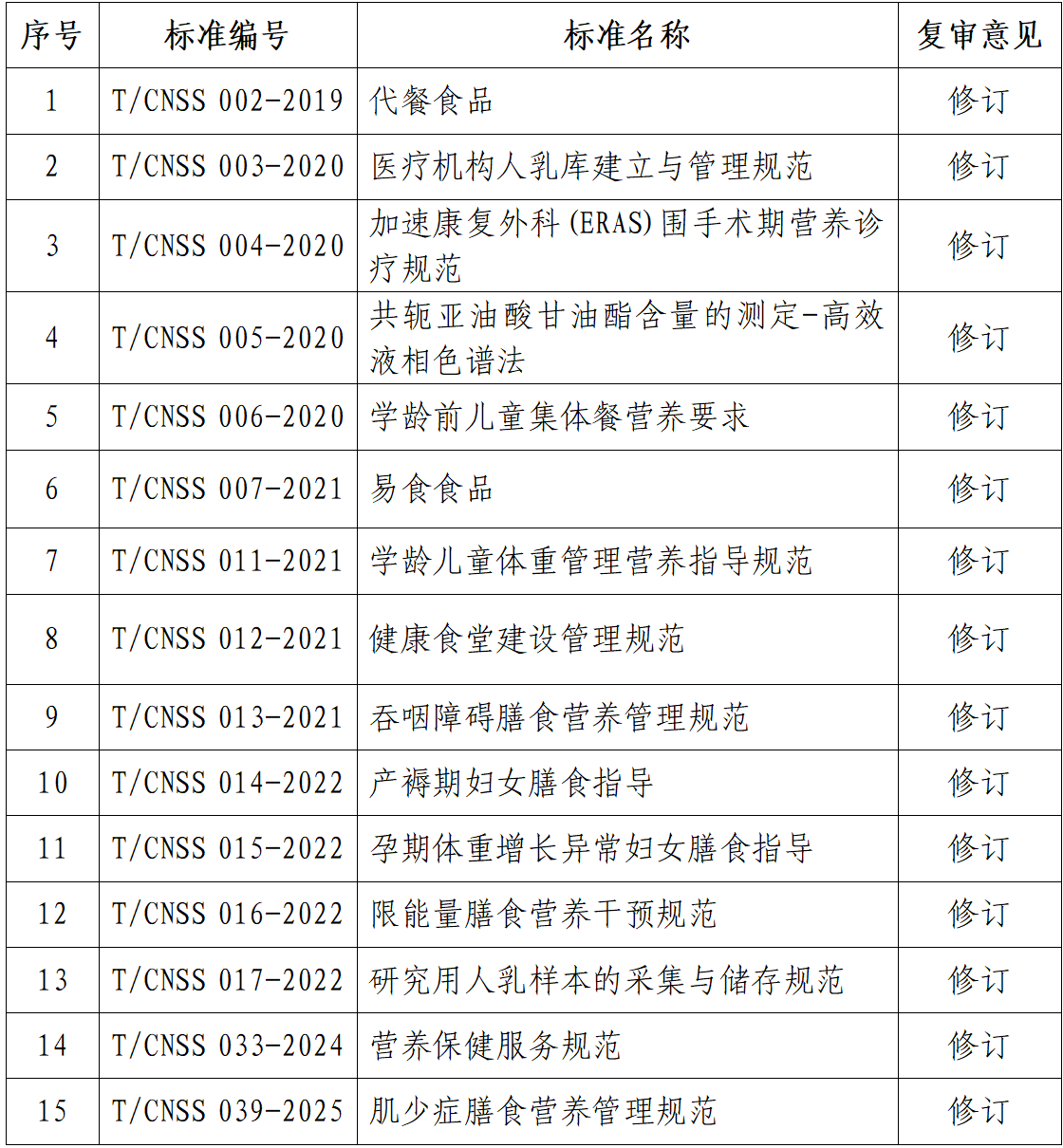 c7e84299-d535-4507-84ac-59fa189145a0.png c7e84299-d535-4507-84ac-59fa189145a0.png