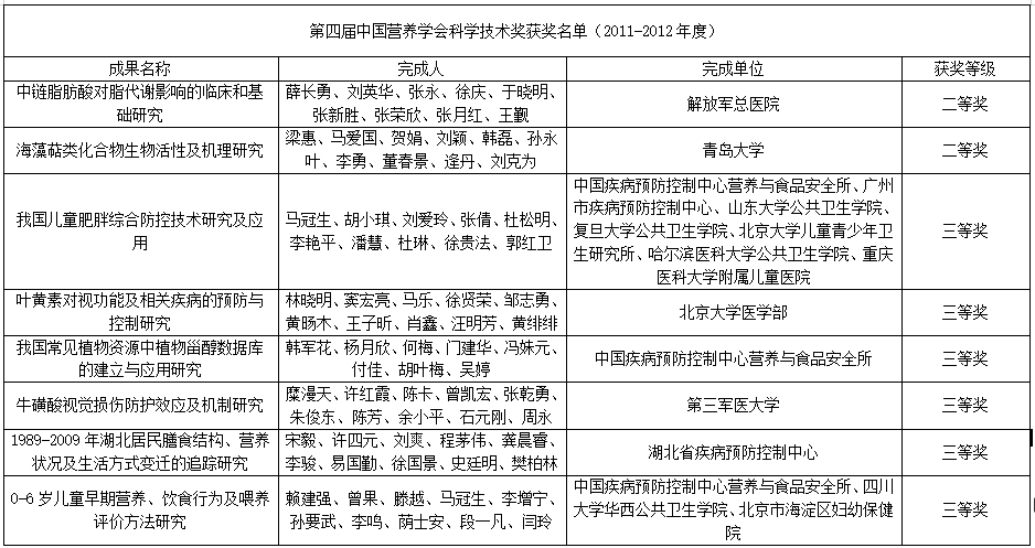 微信截图_20211230161813.png