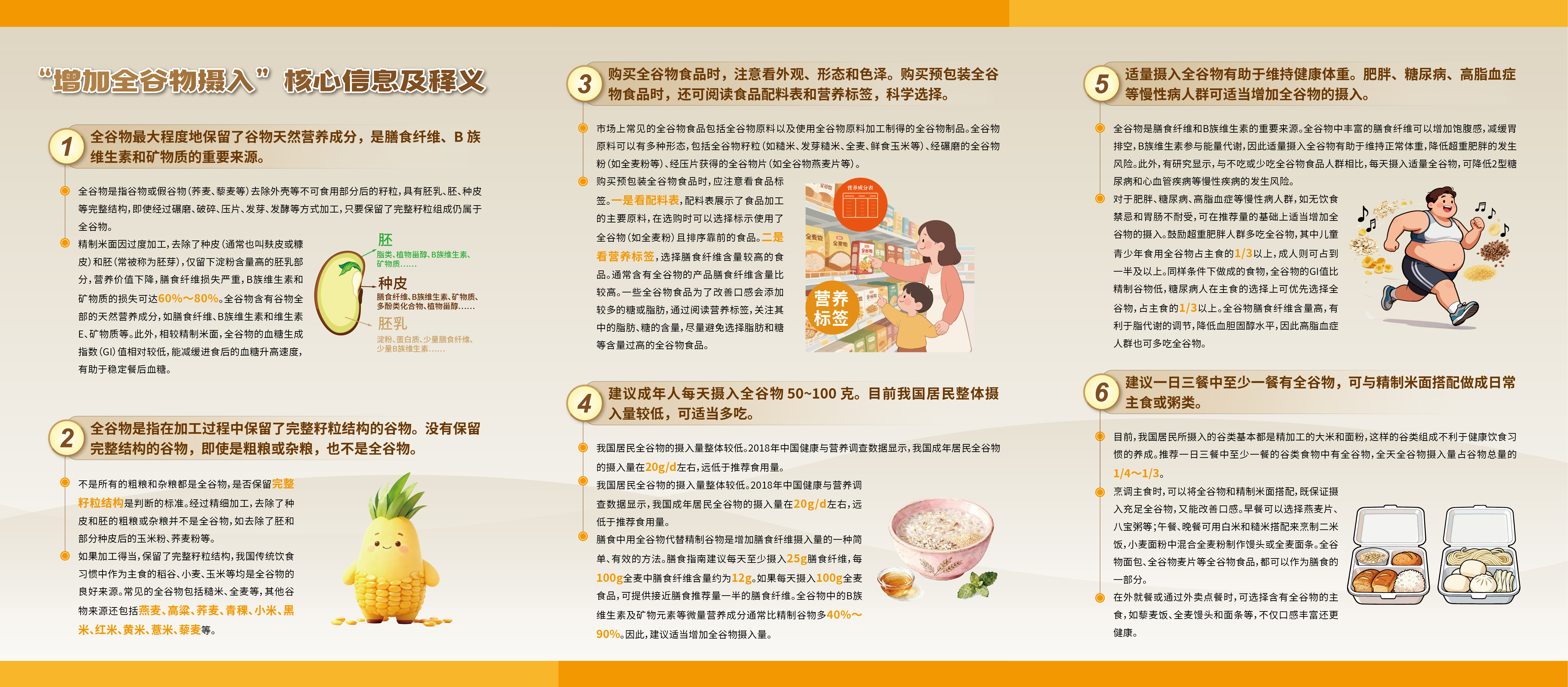 “增加全谷物摄入”核心信息——折页-02.jpg