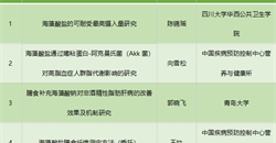 2021年度中国营养学会第十六届营养科研基金获资助项目一览