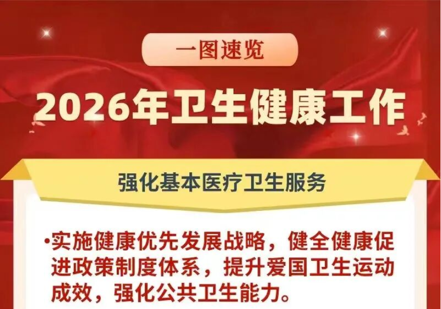 2026年卫生健康工作重点抢先看！政府工作报告这样部署→