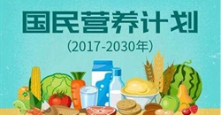 最新要闻丨中国营养学会积极落实《国民营养计划》2019重点工作